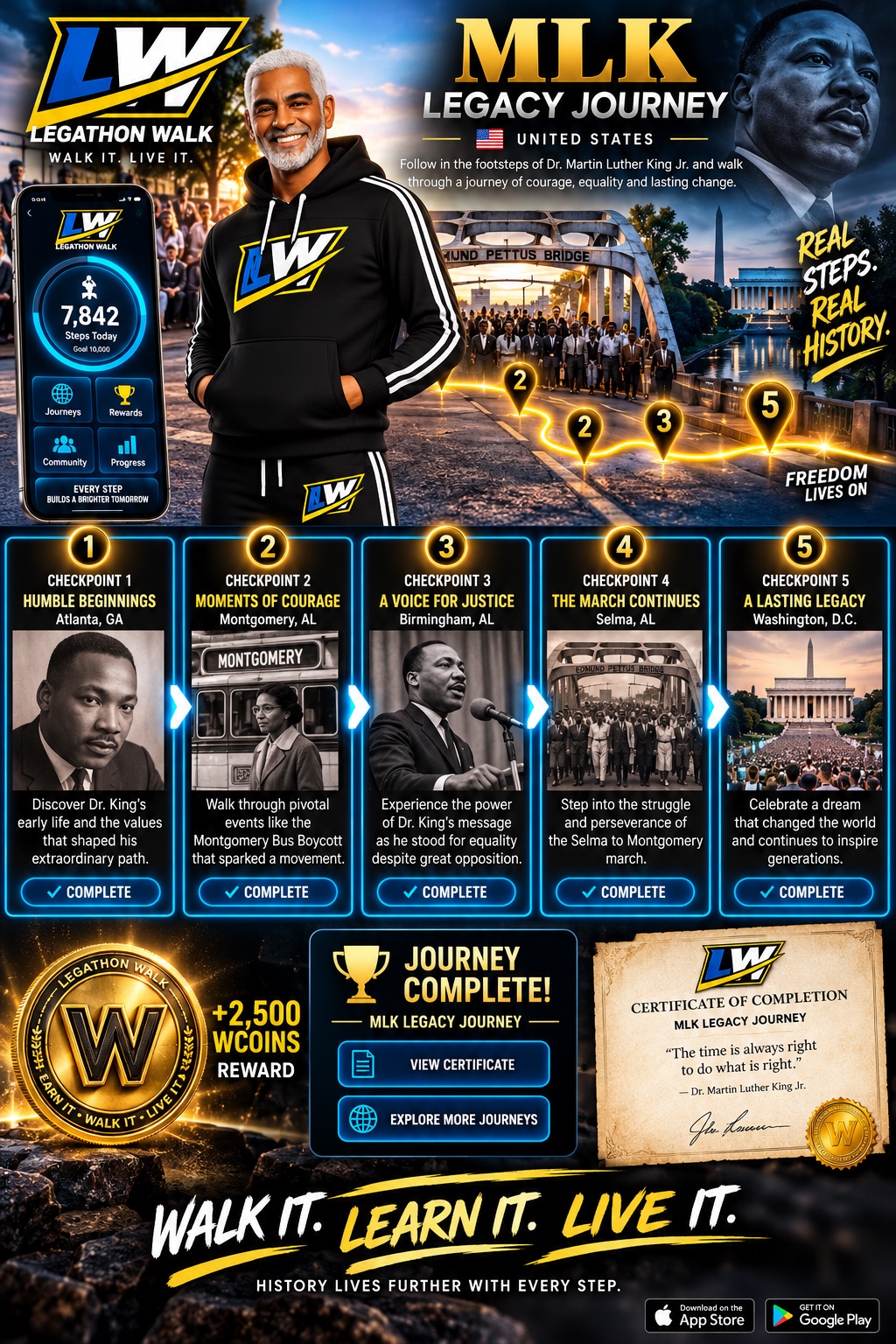 MLK Legacy Journey