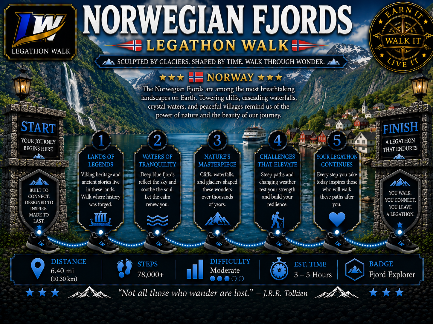 Norwegian Fjords Legathon Walk Journey