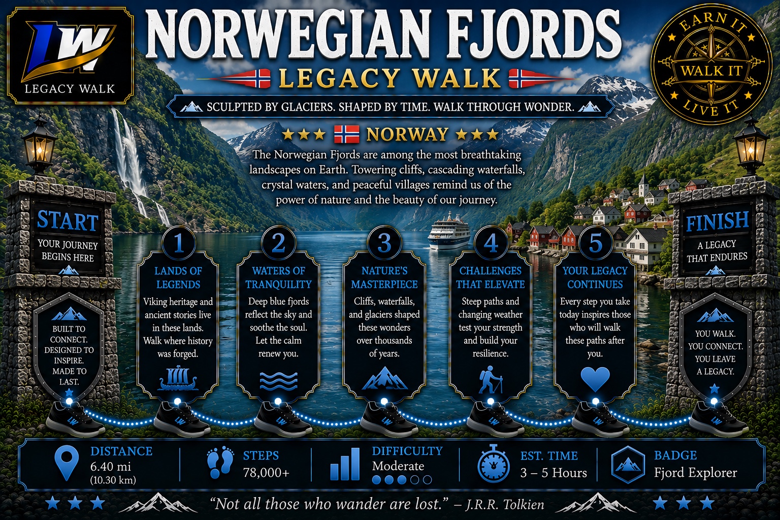 Norwegian Fjords journey