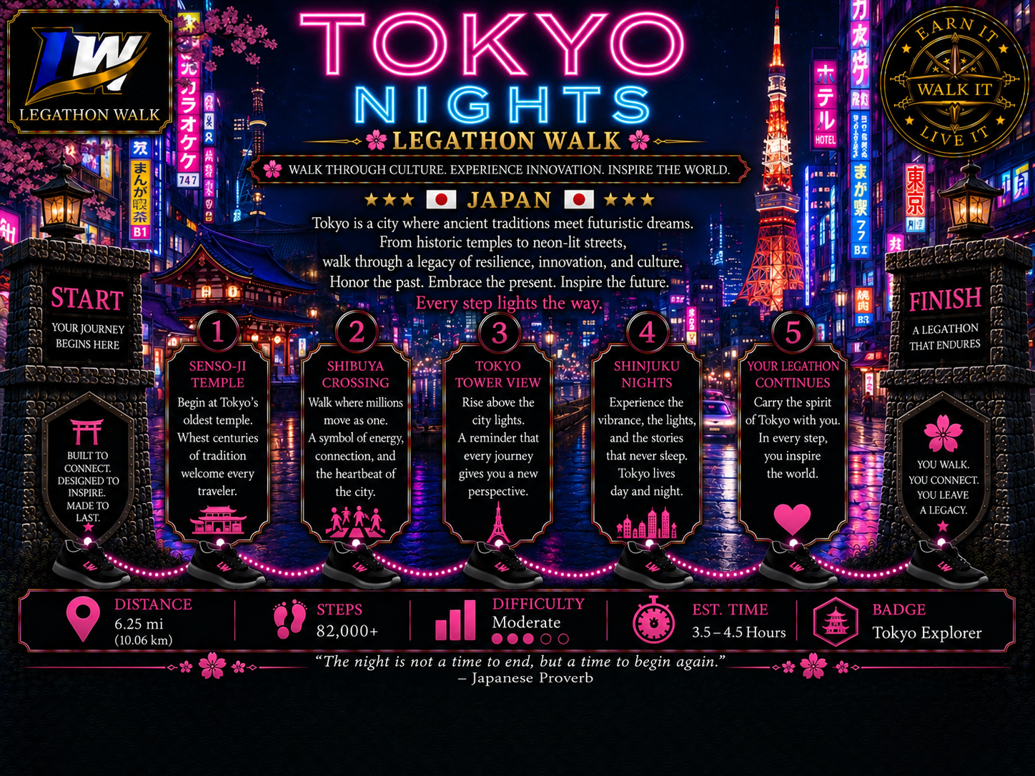 Tokyo Nights Legathon Walk Journey